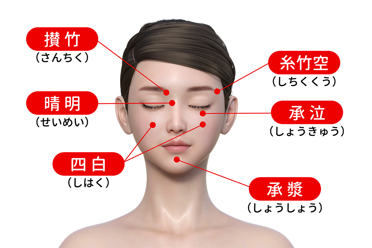 第6章 男性のための目の下のクマ対策