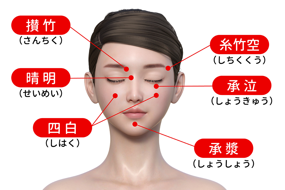 2-1. むくみを解消する「温冷ケア」と「ツボ押し」
