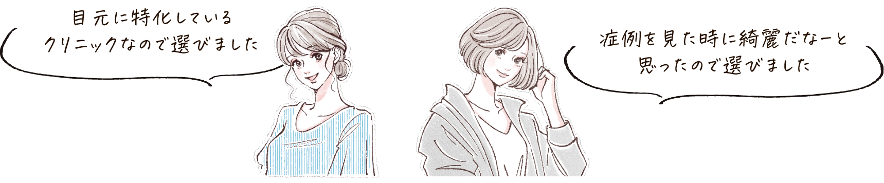 目元整形に特化したクリニック